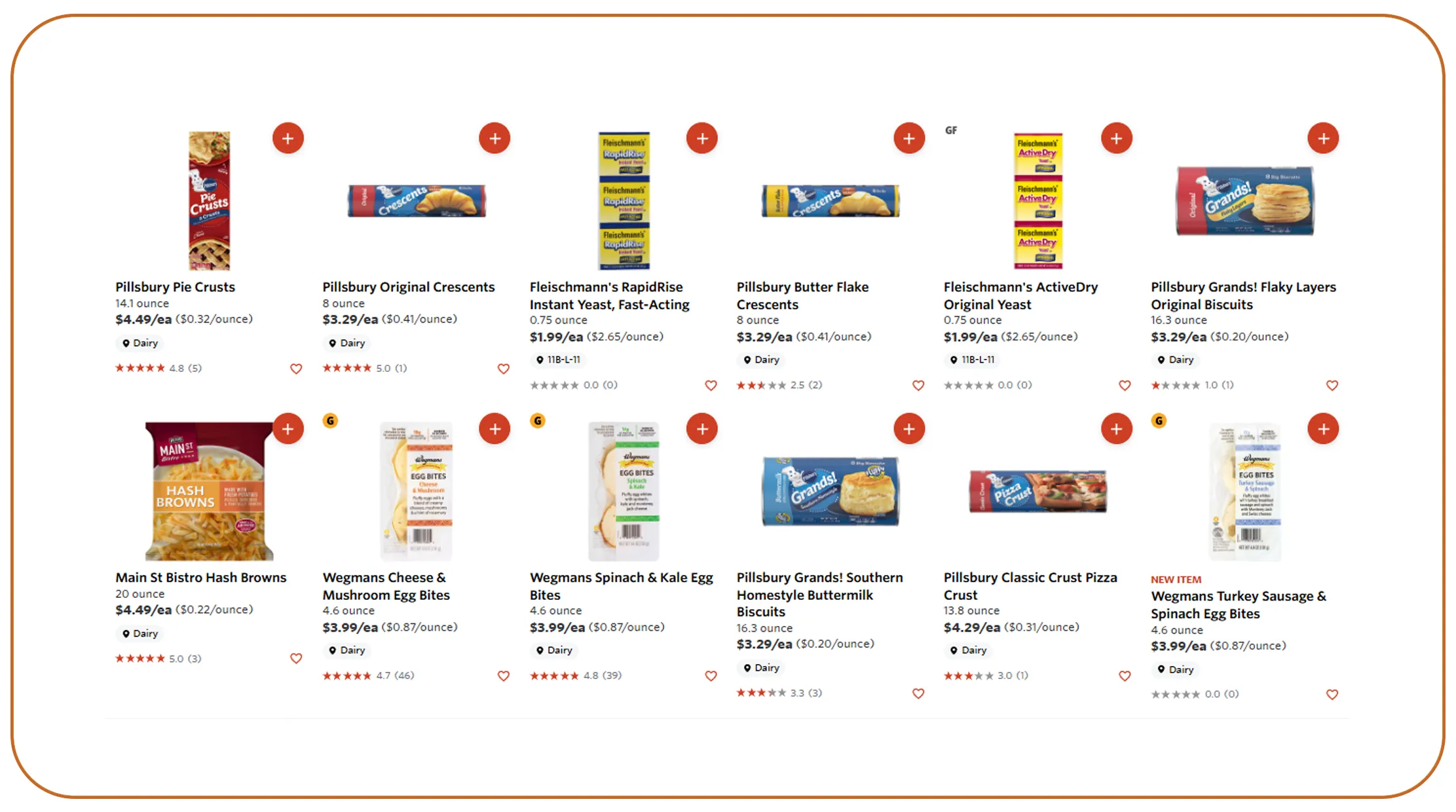 Why Wegmans? Understanding the Platform's Data Richness